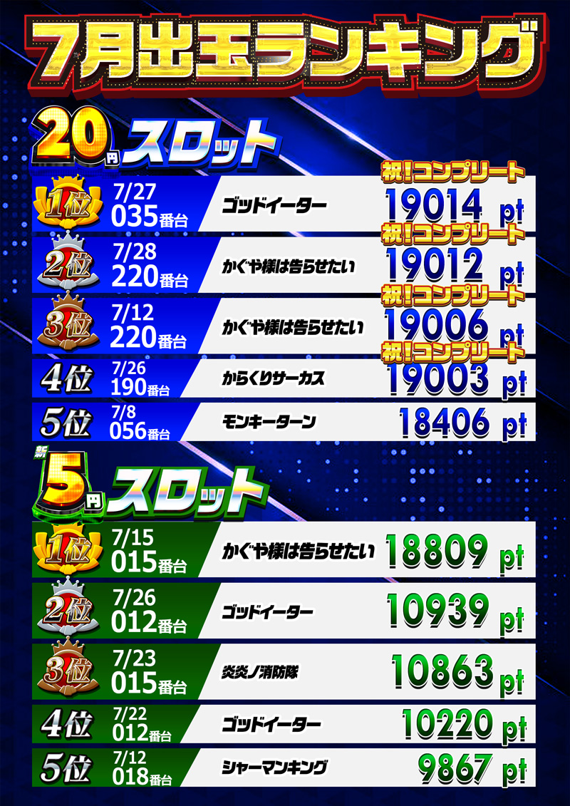 アプロ8