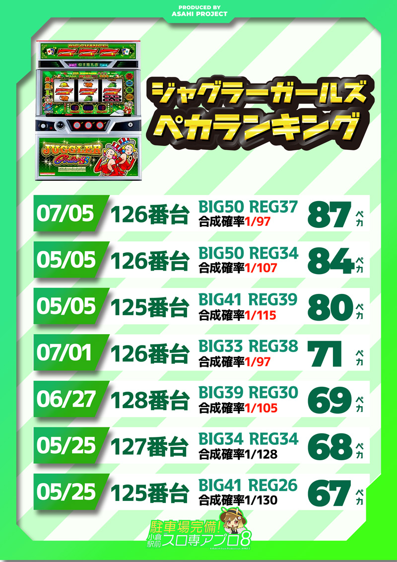 アプロ8